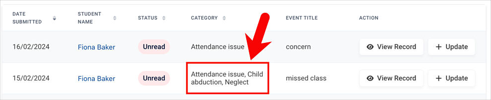 05 categories on dashboard.png