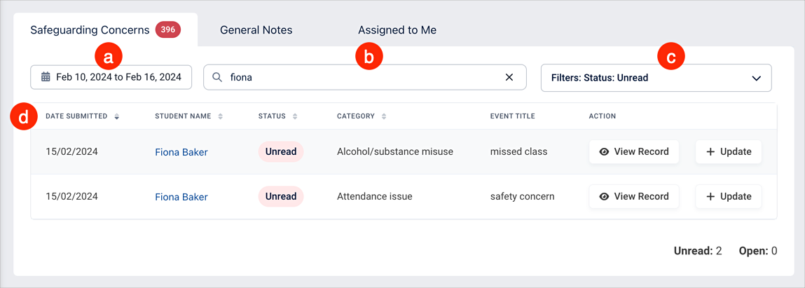locating record on the dashboard